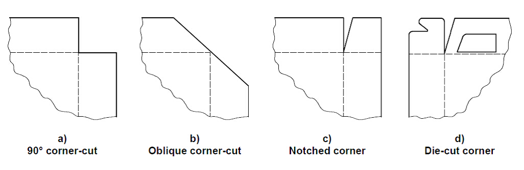 Corner profiles